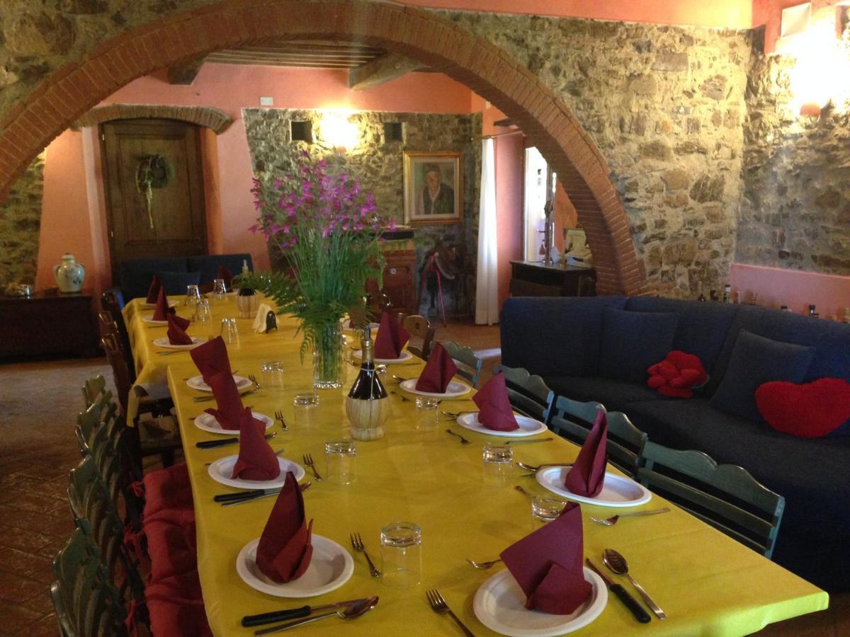 Pensjonat Agriturismo Colle Donatucci Castagneto Carducci Zewnętrze zdjęcie